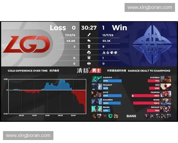 聚焦英雄联盟日服职业战队发展现状与未来趋势分析